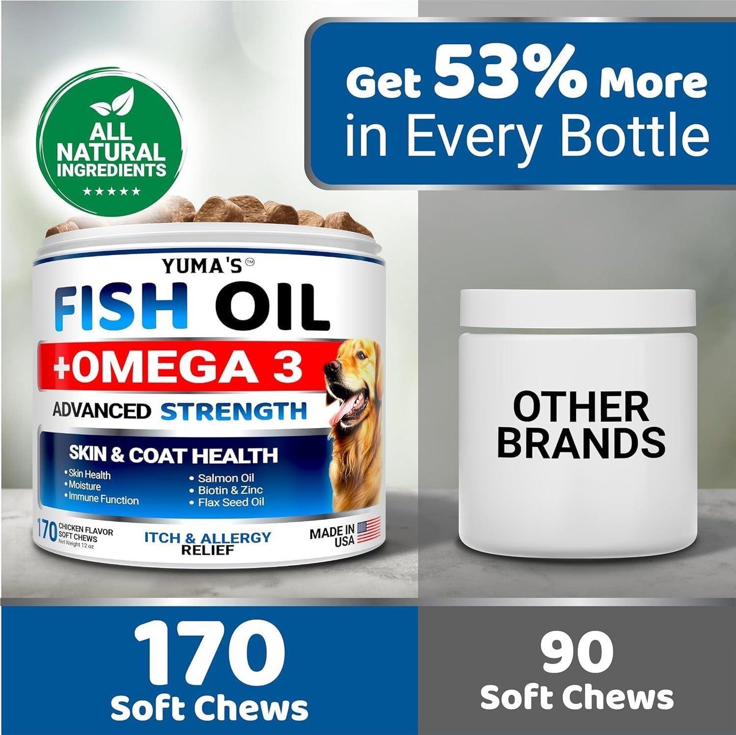 (2 Pack) Omega 3 Fish Oil for Dogs Skin and Coat Supplement Omega 3 for Dogs
