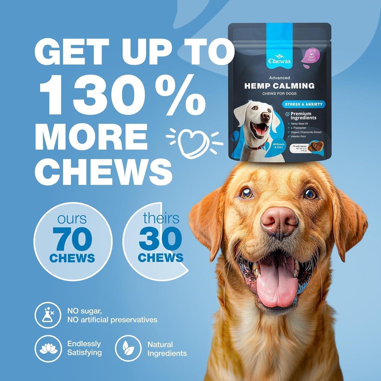Hemp Calming Chews for Dogs Anxiety Relief Dog Calming Treats with Melatonin Chamomile Extract Valerian Root Travel Pack Anxiety Relief Chews for Vet Visits Grooming Nail Trimming Storms